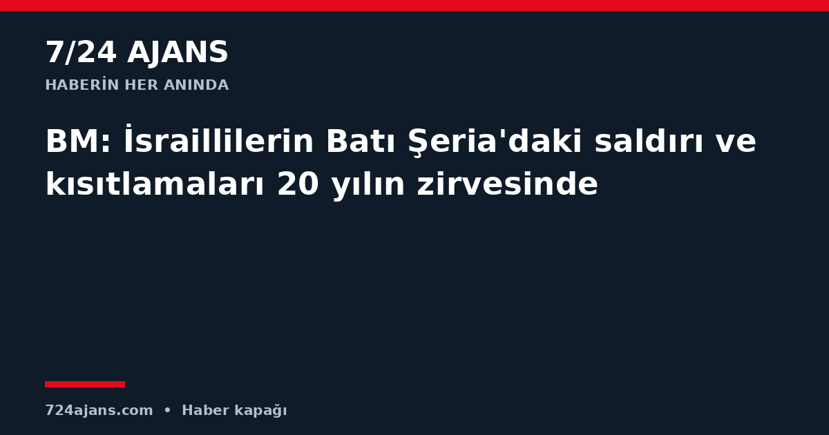 BM: İsraillilerin Batı Şeria'daki saldırı ve kısıtlamaları 20 yılın zirvesinde