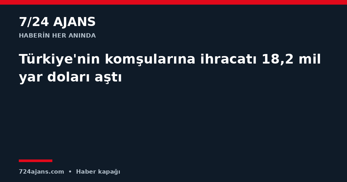 Türkiye'nin komşularına ihracatı 18,2 milyar doları aştı