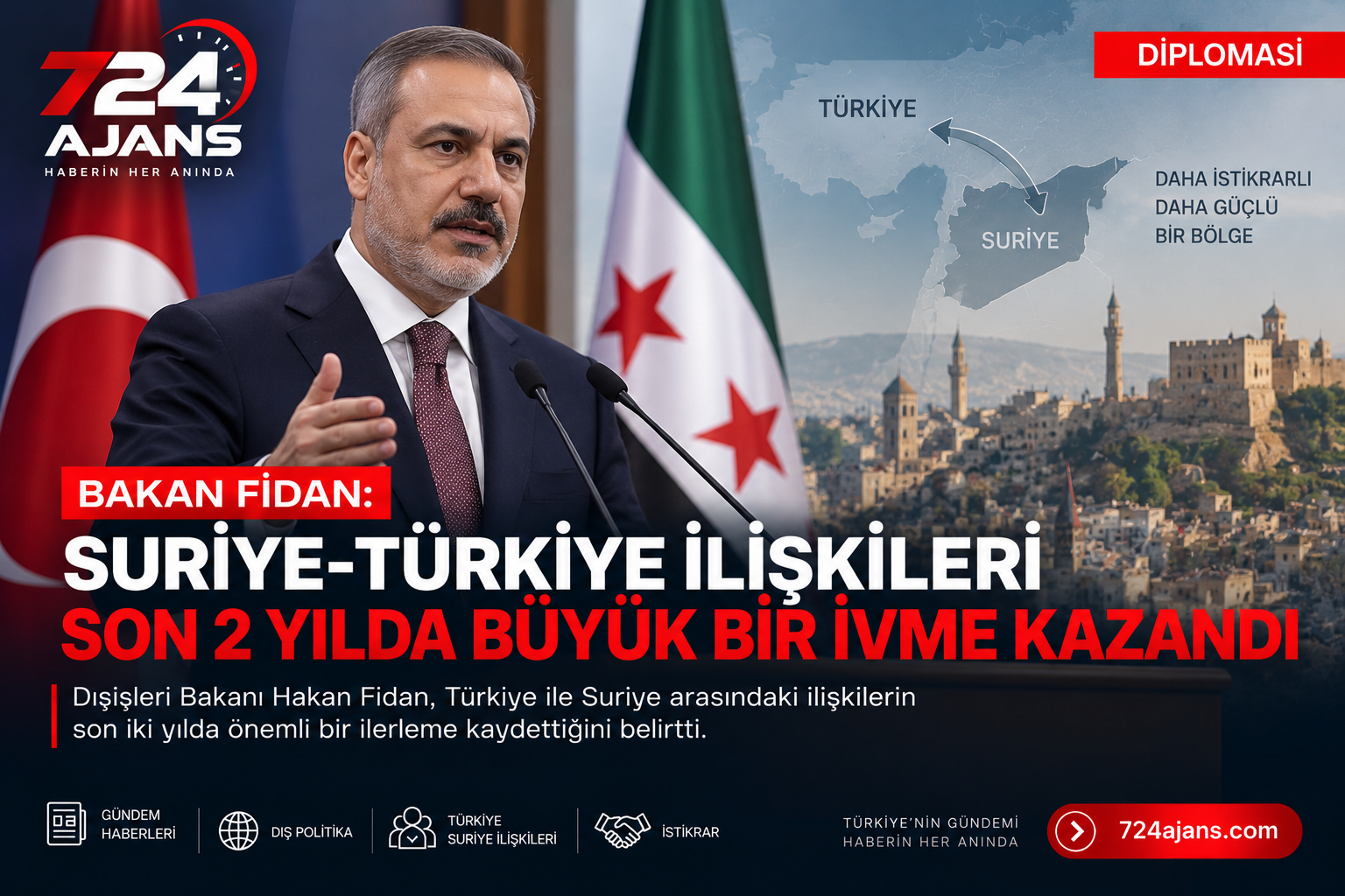 Bakan Fidan: SuriyeTürkiye ilişkileri son 2 yılda büyük bir ivme kazandı